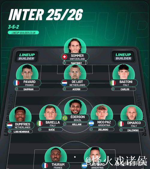 阿达尼：国米领跑积分榜不足为奇，最大对手是他们自己