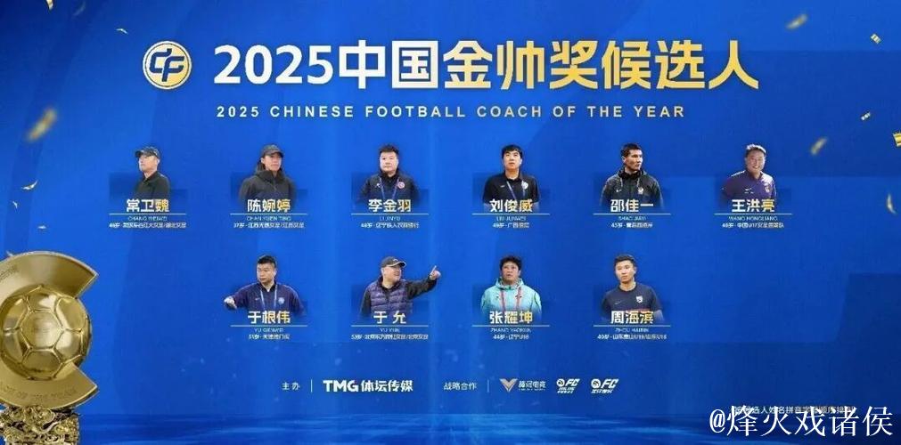 中国金球奖候选名单揭晓,上海6名球员入围 中国金球奖候选名单揭晓,上海6名球员入围